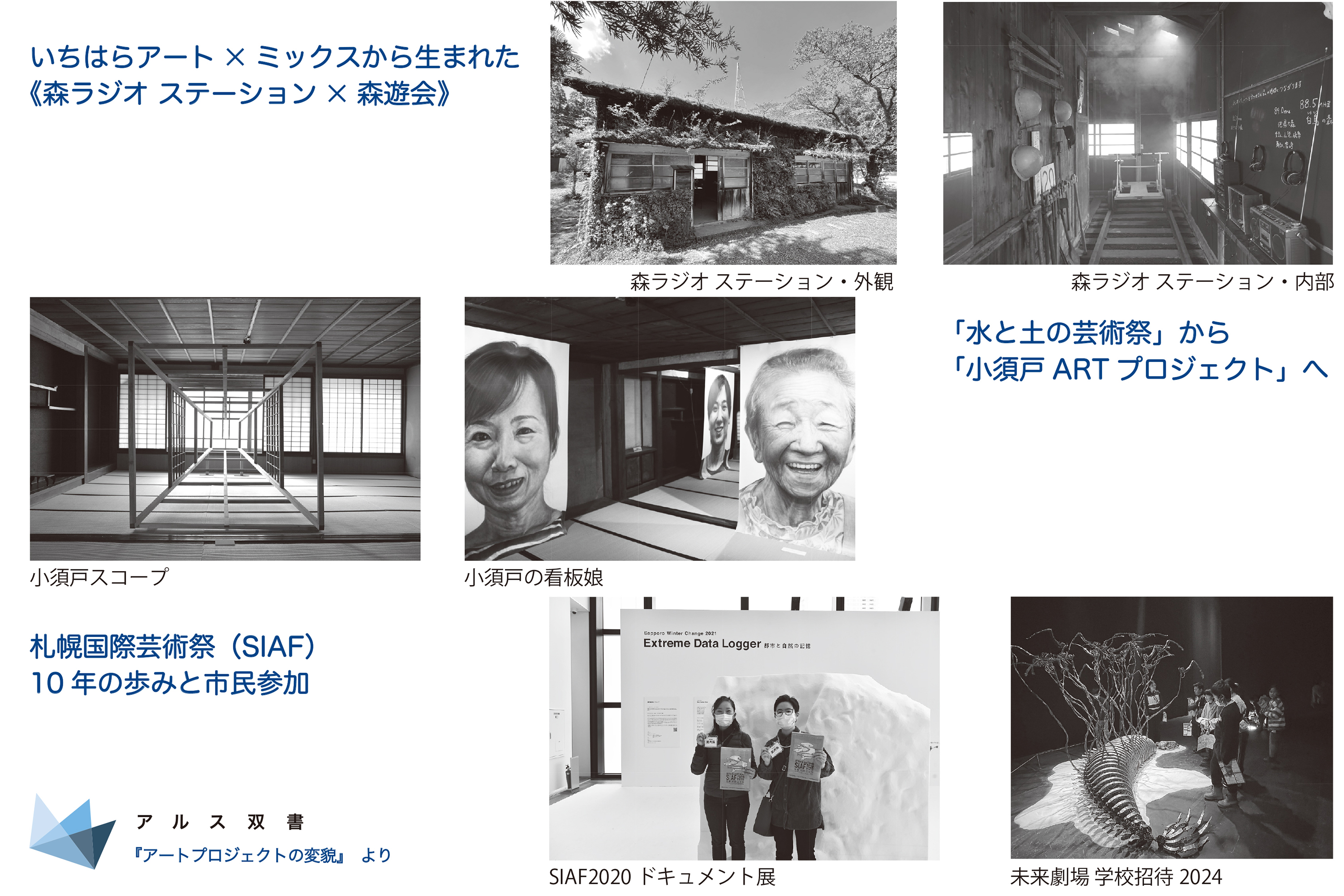 九州派　反芸術プロジェクト　展　　カタログ 九州派展 反芸術プロジェクト - 古本買取販売 ハモニカ古書店
